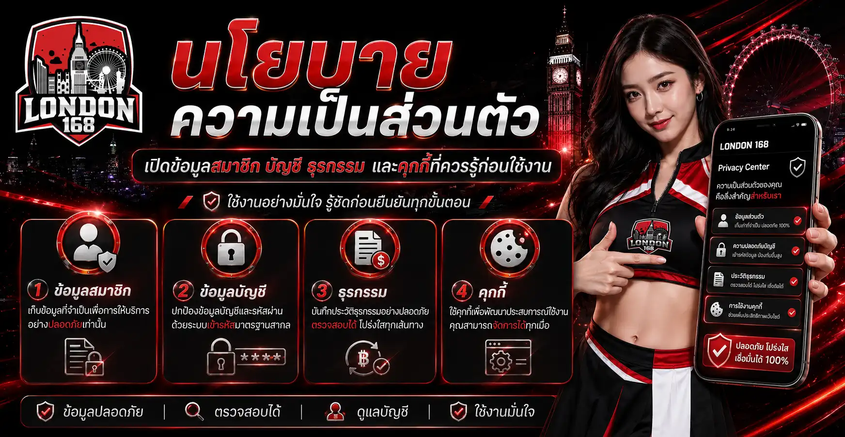 นโยบายความเป็นส่วนตัว london168 เปิดข้อมูลสมาชิก บัญชี ธุรกรรม และคุกกี้ที่ควรรู้ก่อนใช้งาน