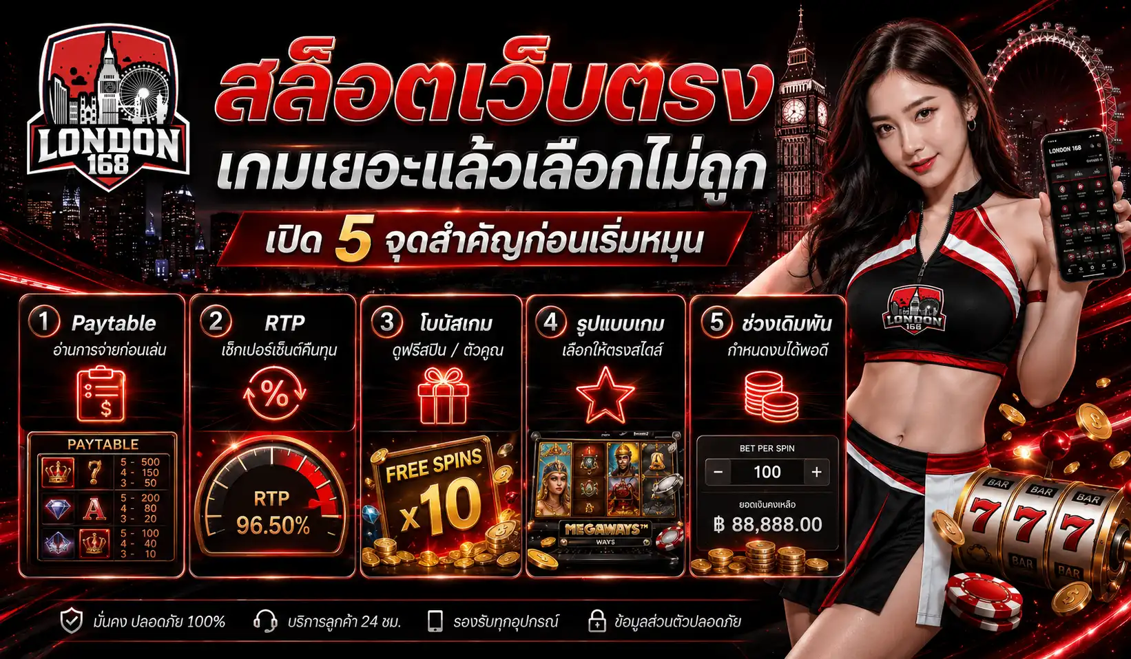 สล็อตเว็บตรง london168 เกมเยอะแล้วเลือกไม่ถูก เปิด 5 จุดสำคัญก่อนเริ่มหมุน