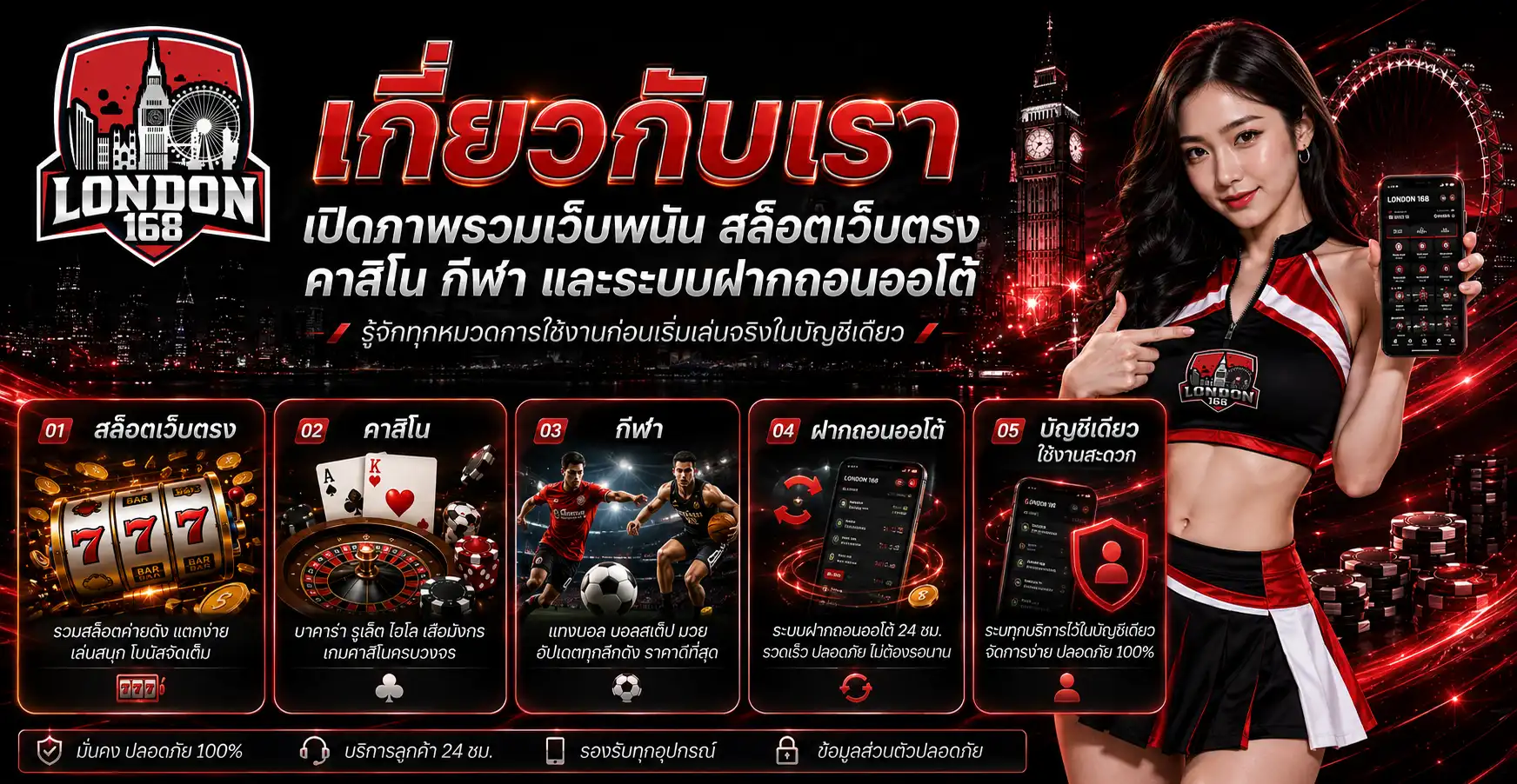 เกี่ยวกับเรา london168 เปิดภาพรวมเว็บพนัน สล็อตเว็บตรง คาสิโน กีฬา และระบบฝากถอนออโต้